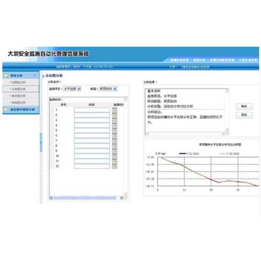 大坝安全监测管理系统